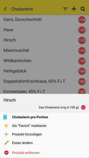 Cholesterin Tabelle
 Cholesterin Tabelle cholesterinarme Ernährung im App