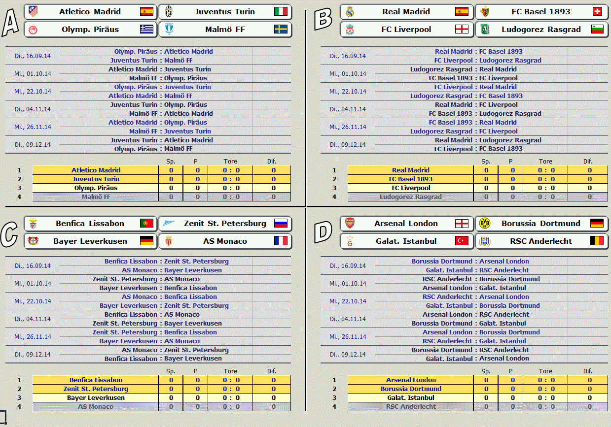 Cl Tabelle
 Champions League Spielplan 2014 15 Excel Verwaltung