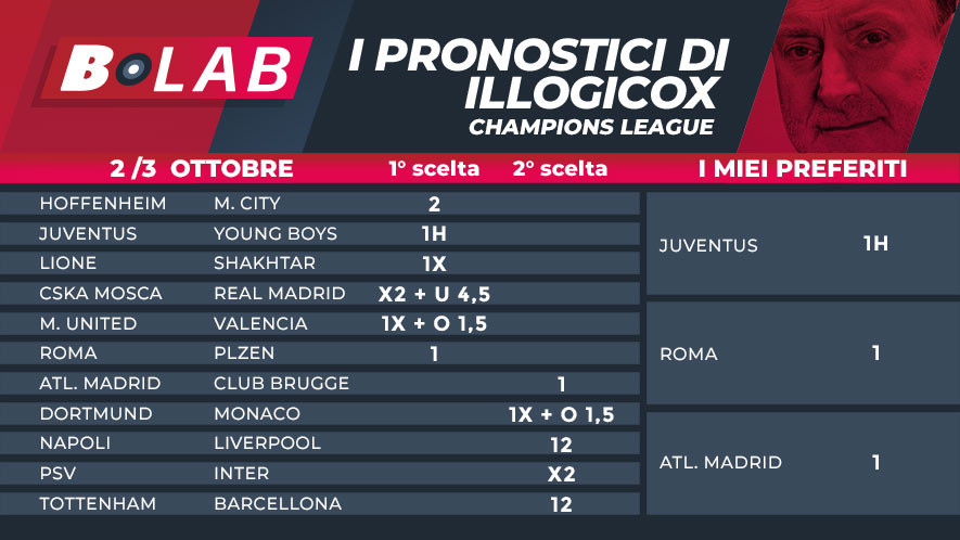 Del2 Tabelle
 I Pronostici di illogicox del 2 3 4 Ottobre con le