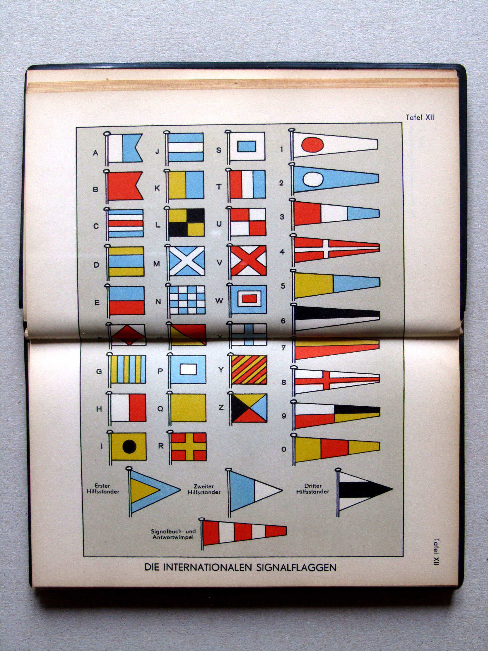 Die Tafel
 P Haack Perthes Die Weltmeere 15 3 uitgave 1962