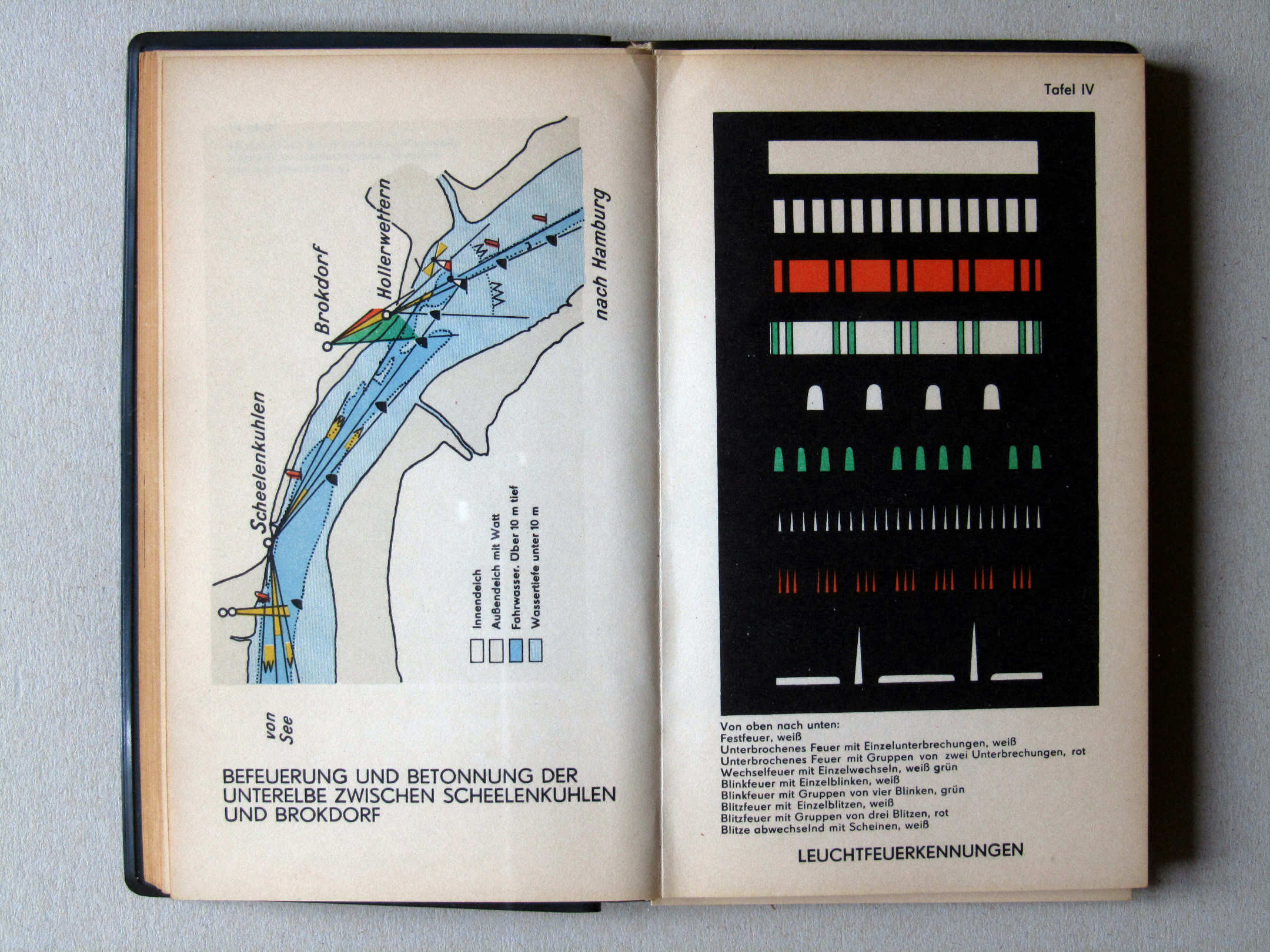 Die Tafel
 P Haack Perthes Die Weltmeere 15 3 uitgave 1962