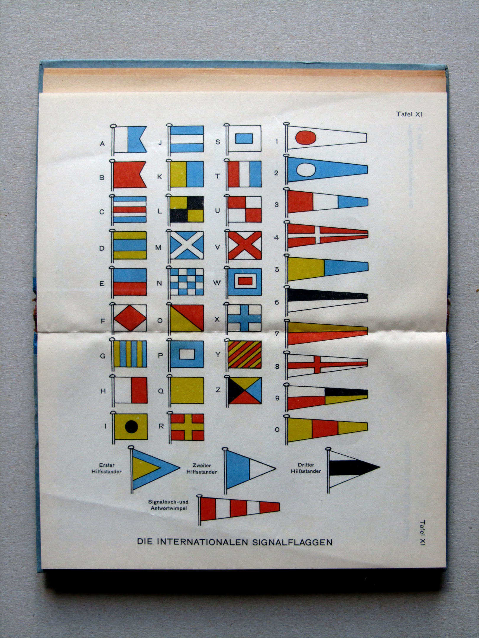 Die Tafel
 P Haack Perthes Die Weltmeere 15e druk 1954 1962