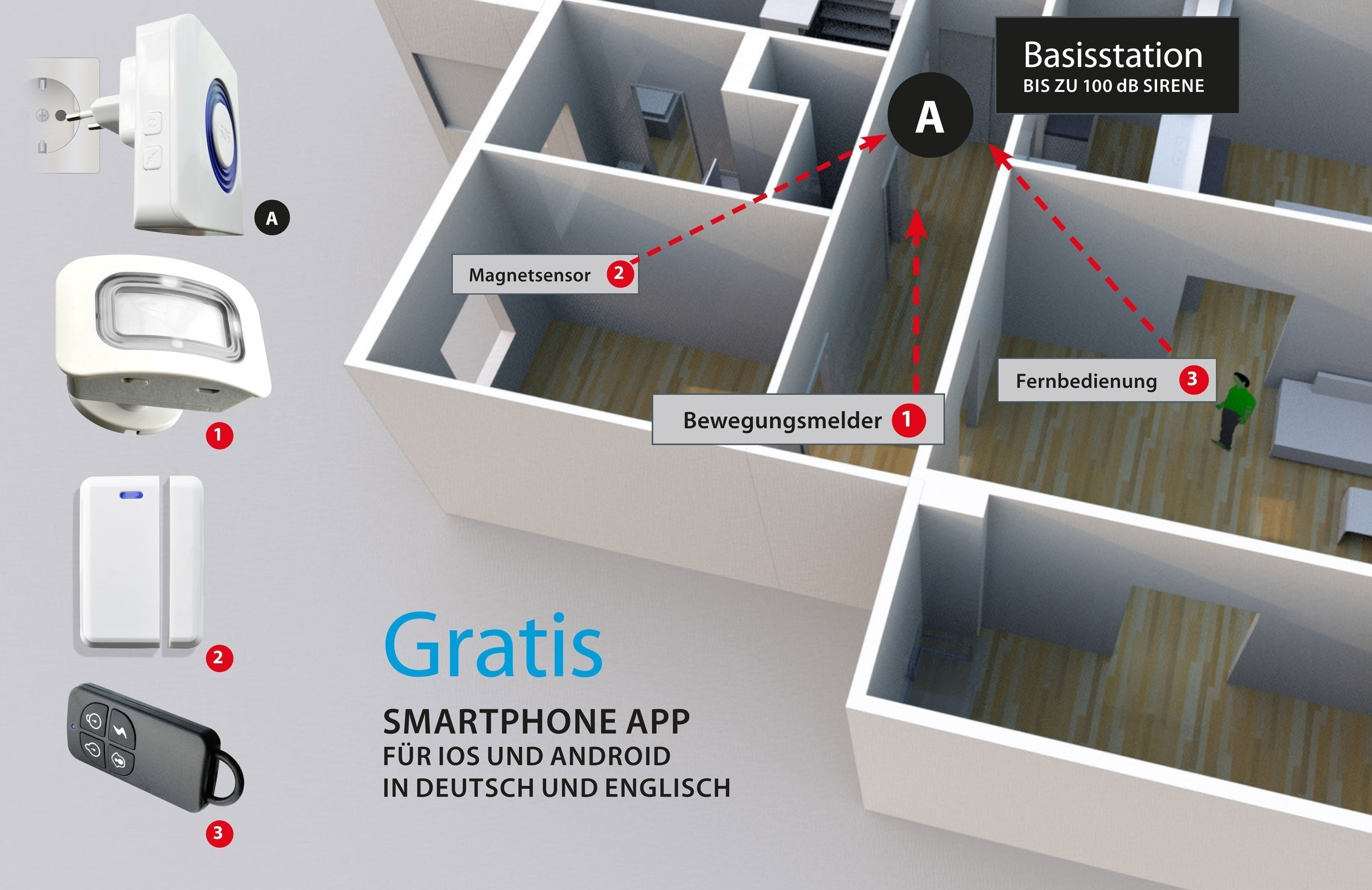 Diy Alarmanlage
 Alarmanlage X4 LIFE Security DIY WLAN mit App bei