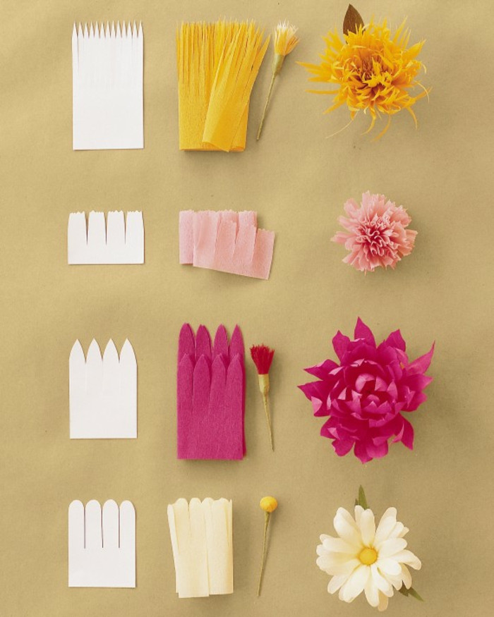 Diy Flur
 ment créer une fleur en papier crépon Archzine