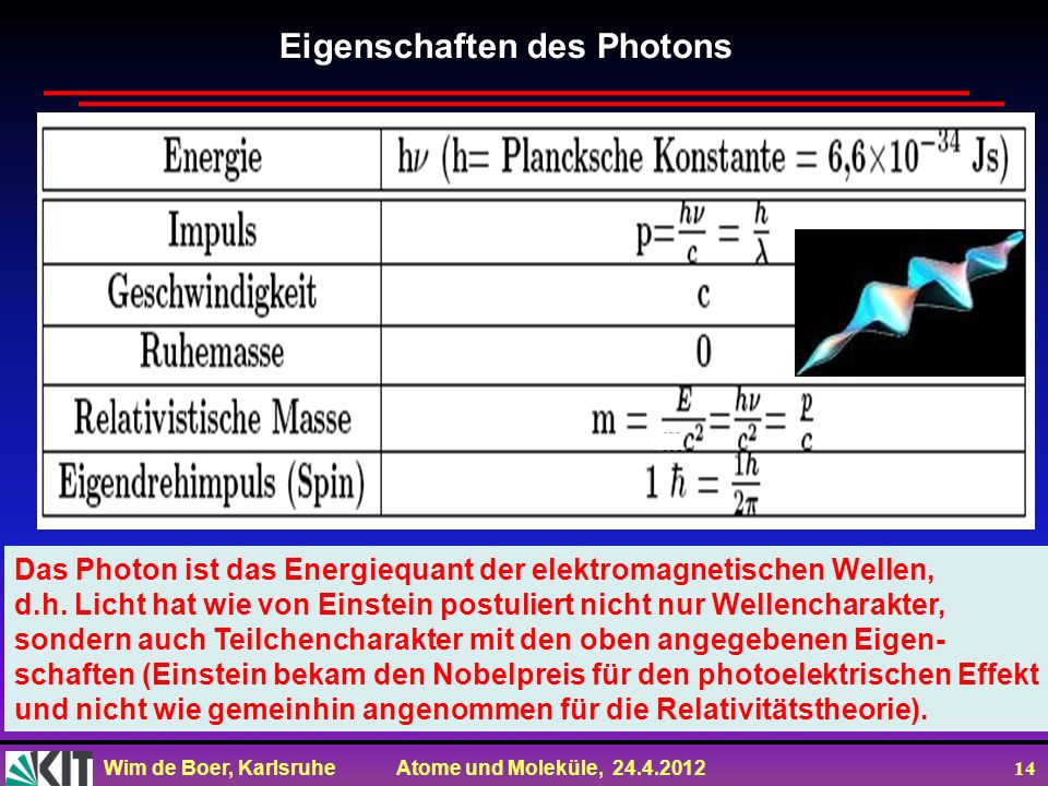 Eigenschaften Von Licht
 Einteilung der Vorlesung ppt herunterladen