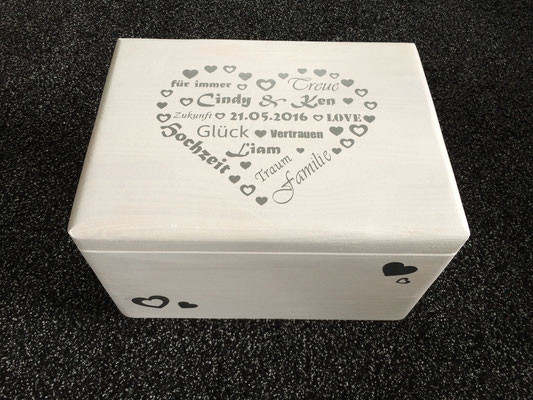 Erinnerungsbox Hochzeit
 Erinnerungsbox Hochzeit selfmadebyclaudias Webseite