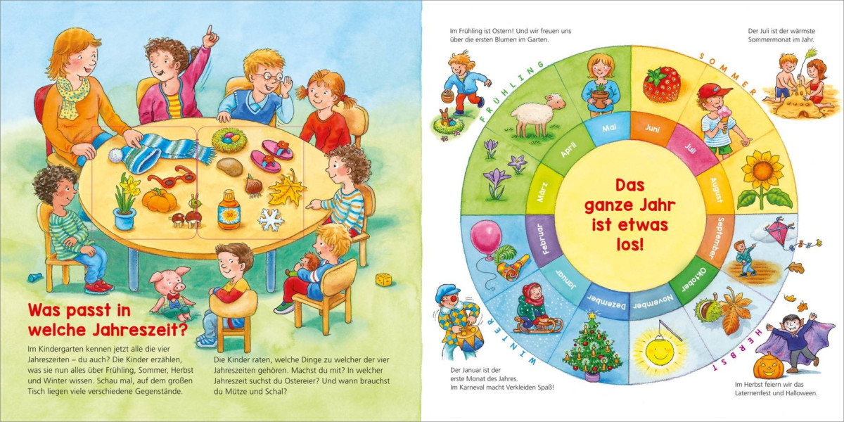 Geburtstagsbilder Für Kinder
 Was Ist Was Kindergarten Band 1 Jahreszeiten Frühling