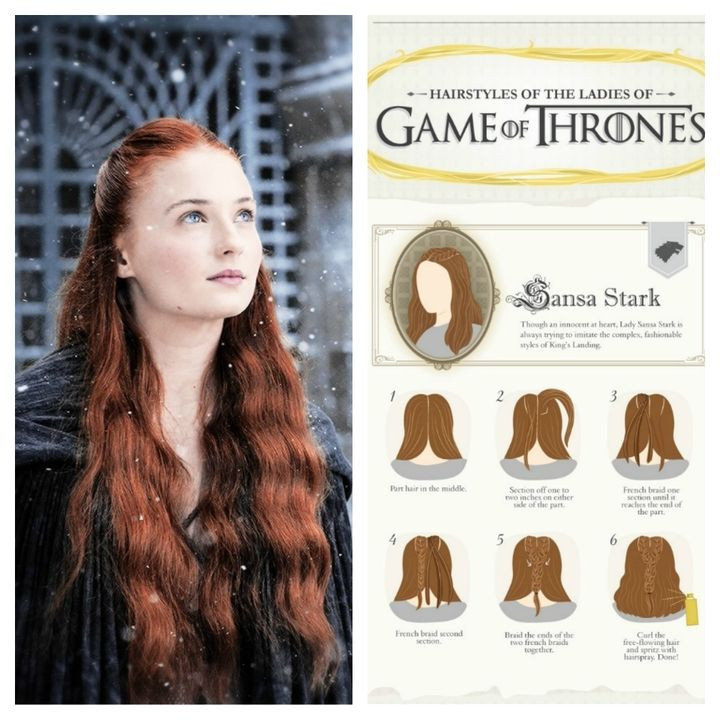 Geile Frisuren
 Frisuren inspiriert durch Game of Thrones