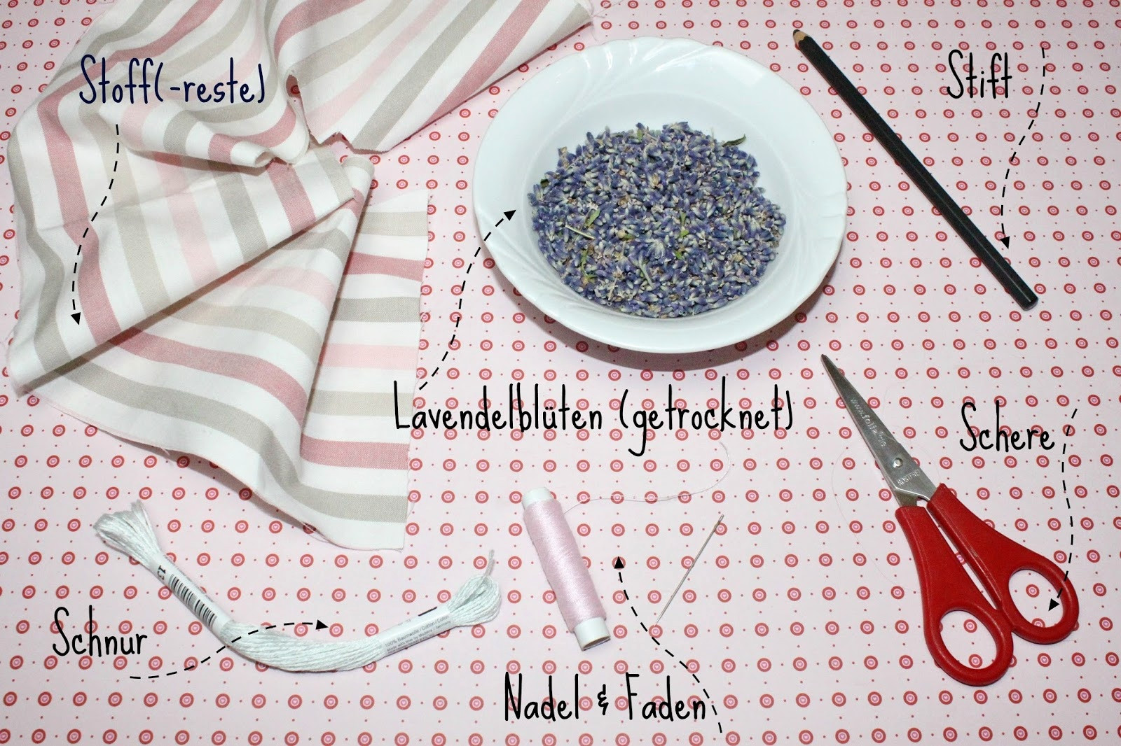 Geschenke Für Reisebegeisterte
 Geschenke Für Die Beste Freundin Diy Luxus 53 Best