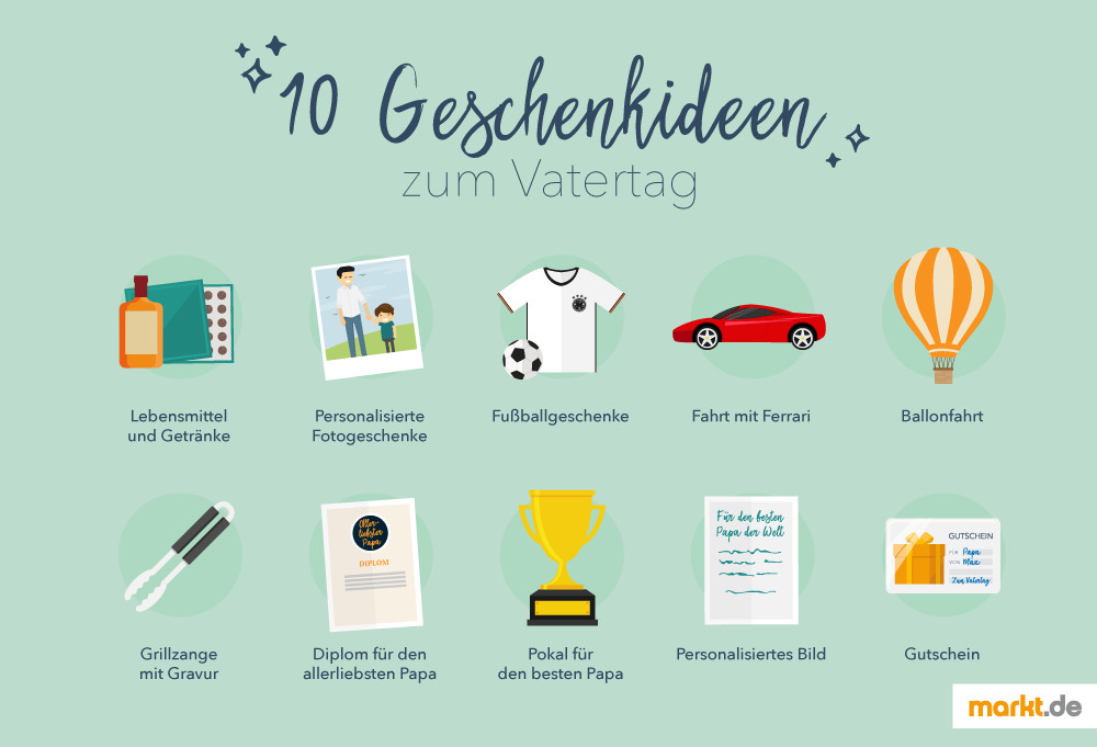 Geschenkideen Gutschein
 10 Geschenkideen zum Vatertag