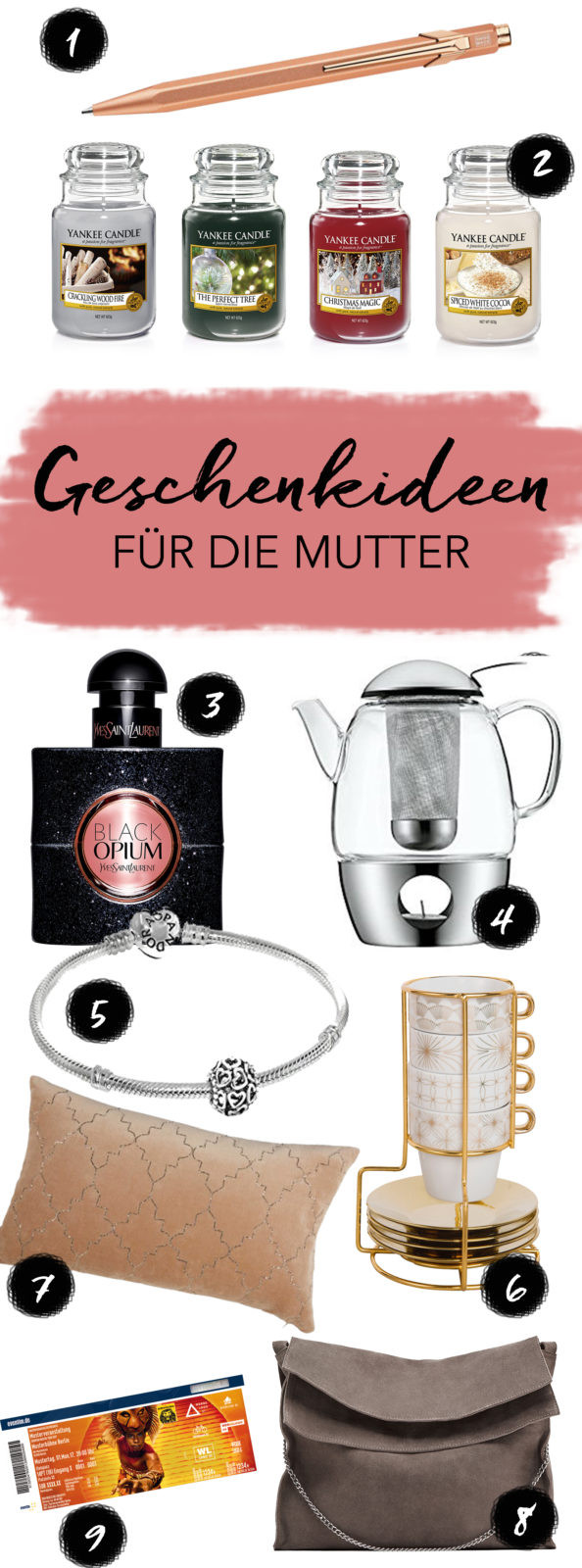 Geschenkideen Weihnachten Mutter
 Geschenkideen für Mutter