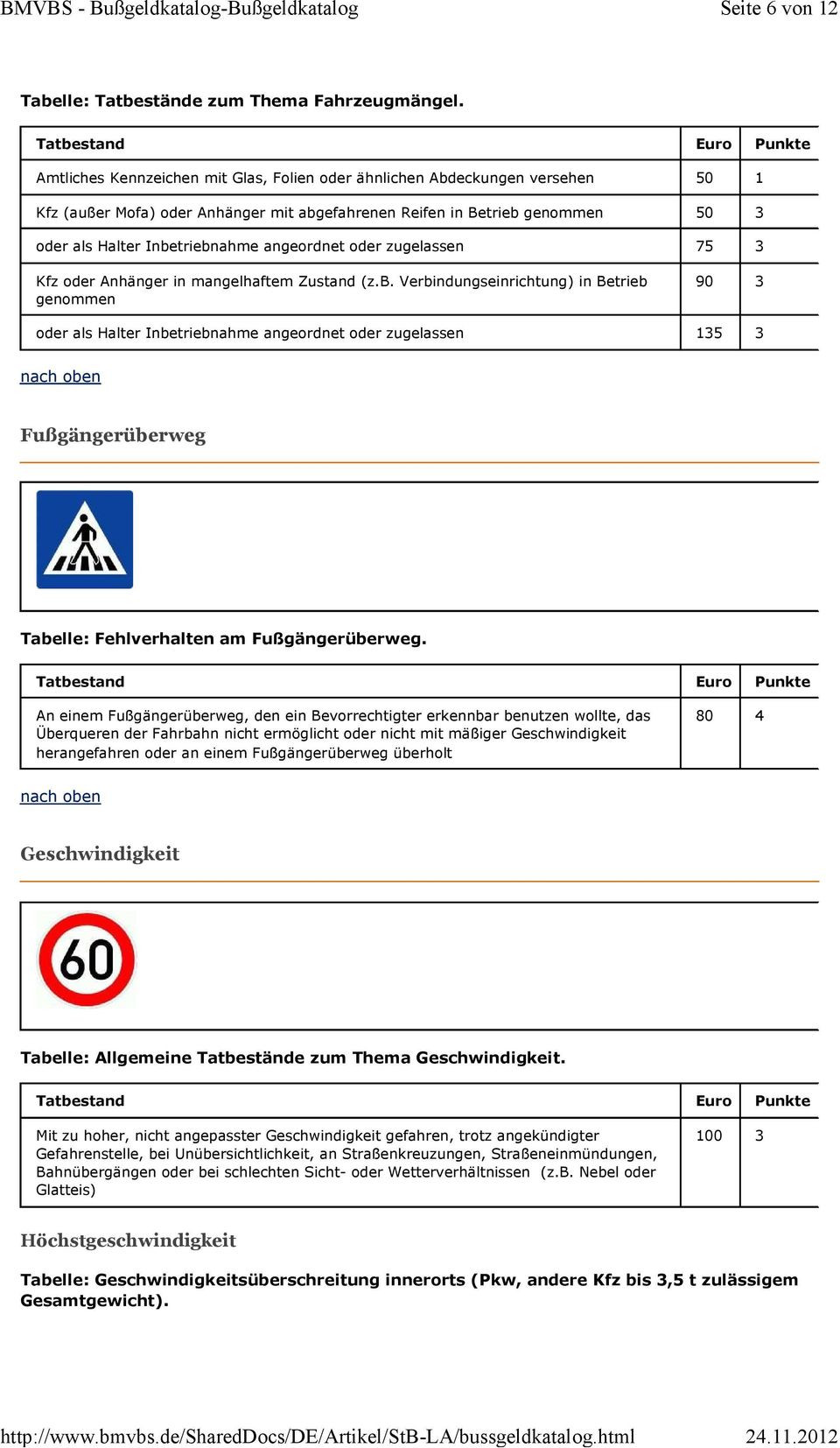 Geschwindigkeitsüberschreitung Außerorts Tabelle
 BMVBS Bußgeldkatalog Bußgeldkatalog PDF