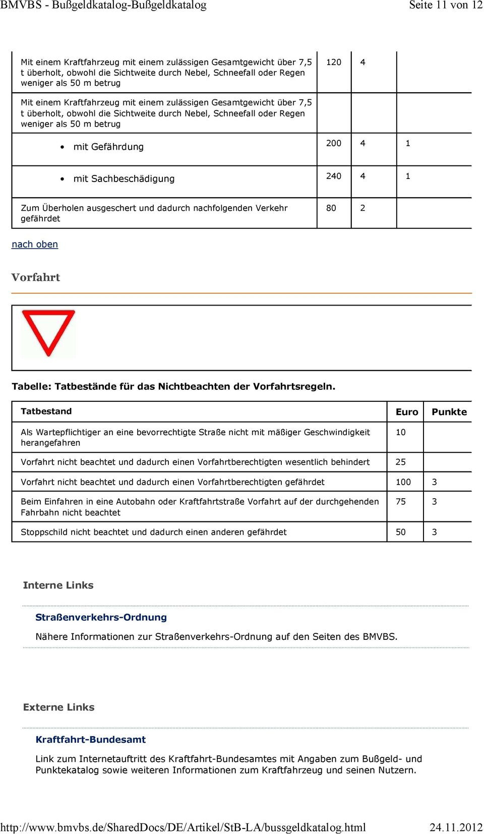 Geschwindigkeitsüberschreitung Außerorts Tabelle
 BMVBS Bußgeldkatalog Bußgeldkatalog PDF