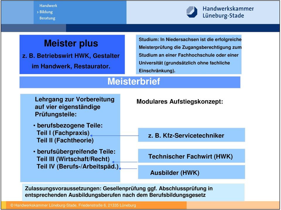 Handwerk Ohne Meister Was Sagt Die Handwerkskammer
 Die Technologiezentren der Handwerkskammer Lüneburg Stade