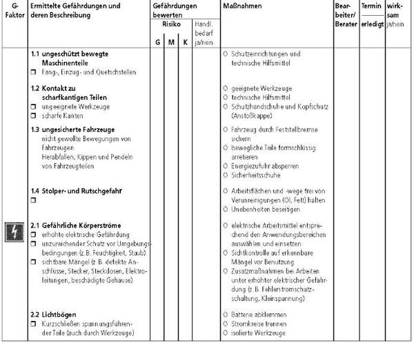 Handwerk Synonym
 Kraftfahrzeug Handwerk ergo med