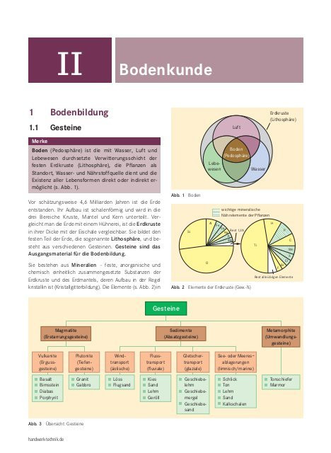 Handwerk Und Technik Verlag
 394 Technik