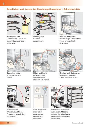 Handwerk Und Technik Verlag
 Probeseiten pdf Verlag Handwerk und Technik