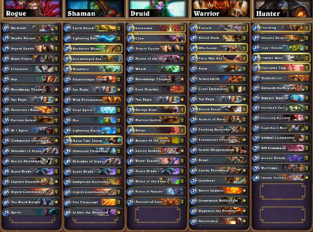 Heartstone Deck
 Hearthstone News All decklists from SeatStory Cup