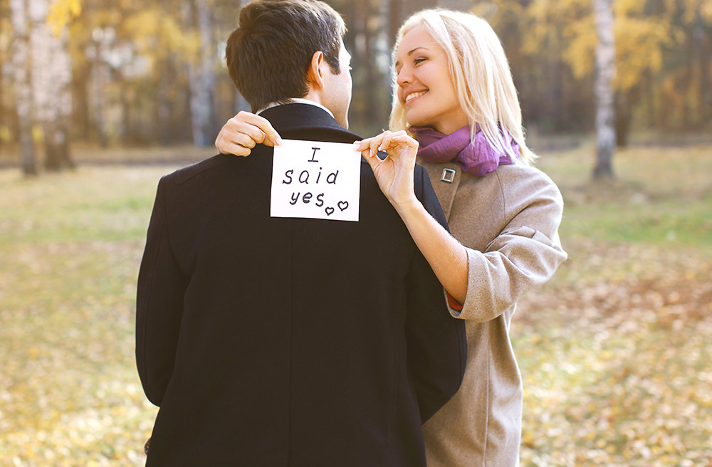 Hochzeit Namensänderung
 Namensänderung zur und nach der Hochzeit