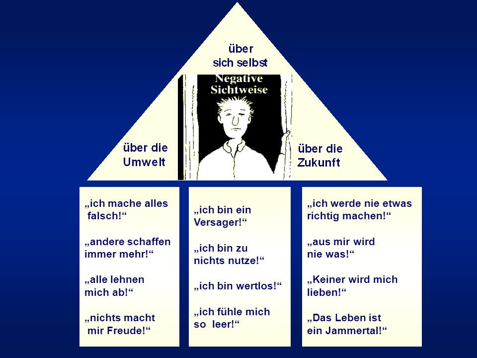 Ich Fühle Mich Leer
 Ethische Aspekte der Diagnostik und Therapie depressiver