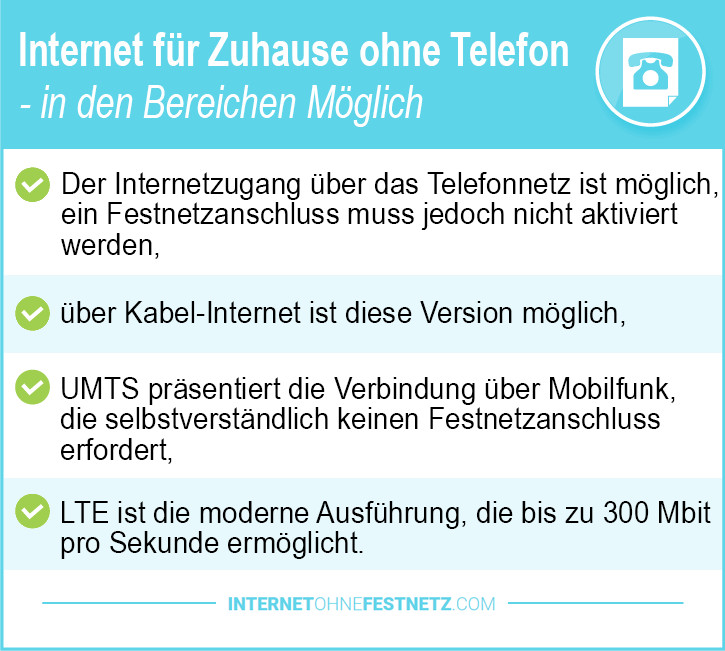 Internet Für Zuhause
 Internet für Zuhause ohne Telefon 2019 günstigsten