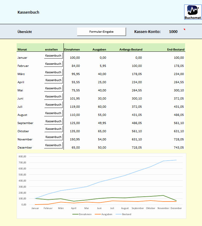 Kalkulation Handwerk
 Excel Vorlagen Handwerk Kalkulation Kostenlos Basic 28