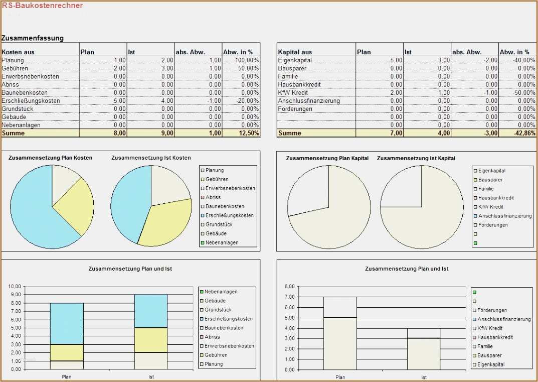 Kalkulation Handwerk
 Excel Vorlagen Handwerk Kalkulation Kostenlos Schönste