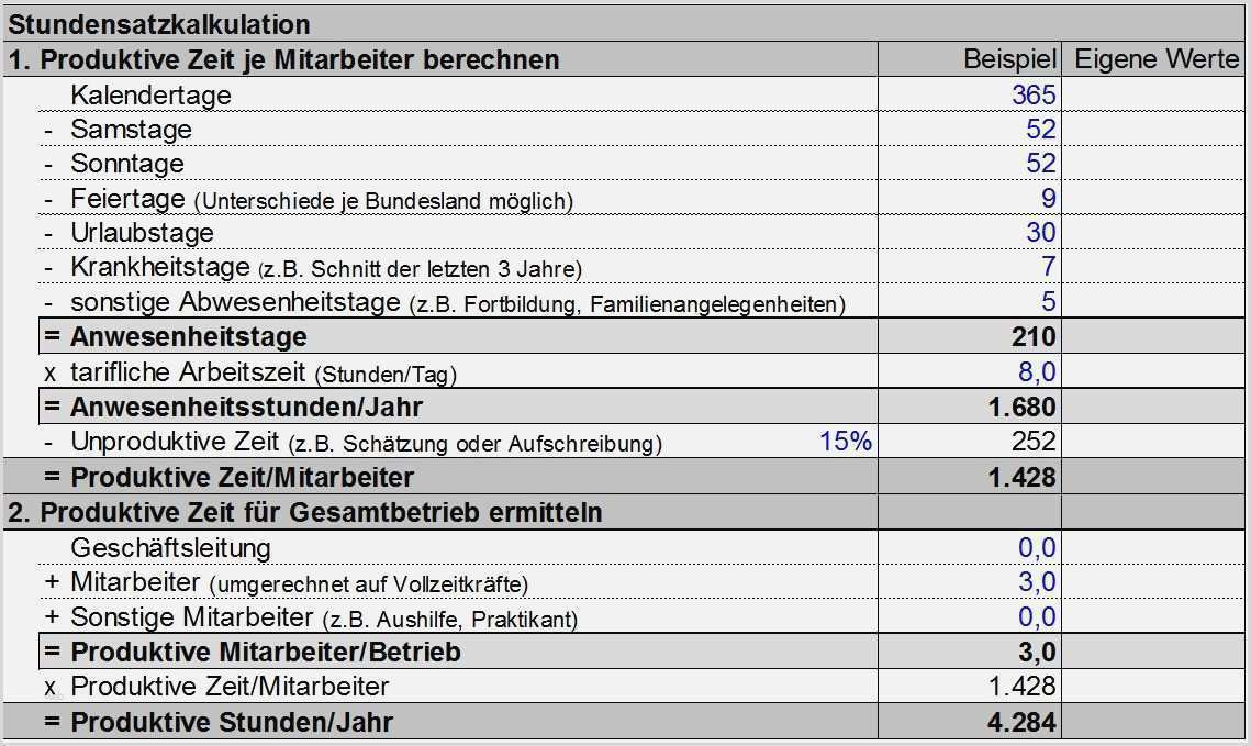 Kalkulation Handwerk
 Excel Vorlagen Handwerk Kalkulation Kostenlos