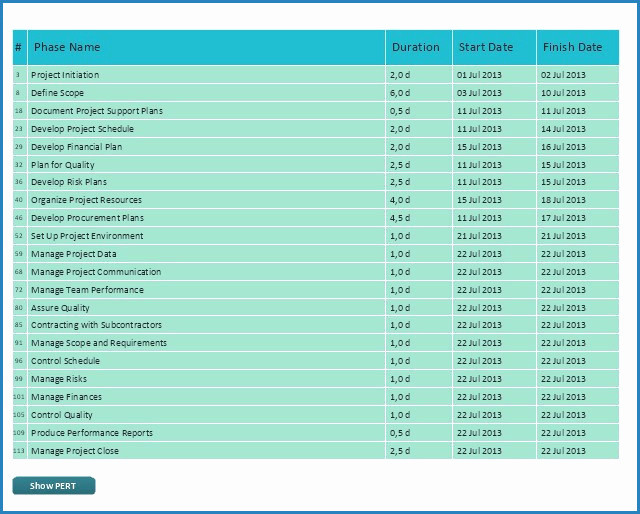 Kalkulation Handwerk
 Excel Vorlagen Handwerk Kalkulation Kostenlos Beispiel