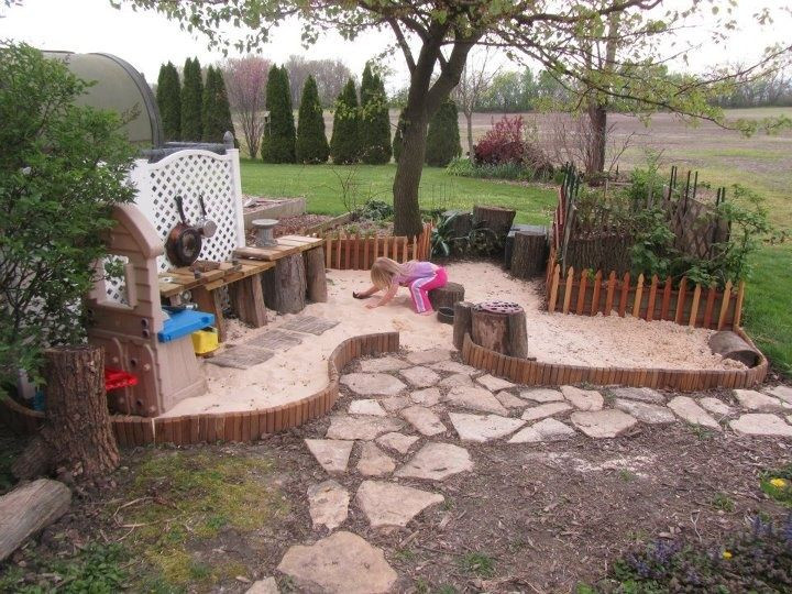 Kinderspielzeug Garten
 in ground sand pit Google Search Garten