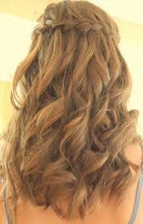 Konfirmation Frisuren
 Frisuren für konfirmation