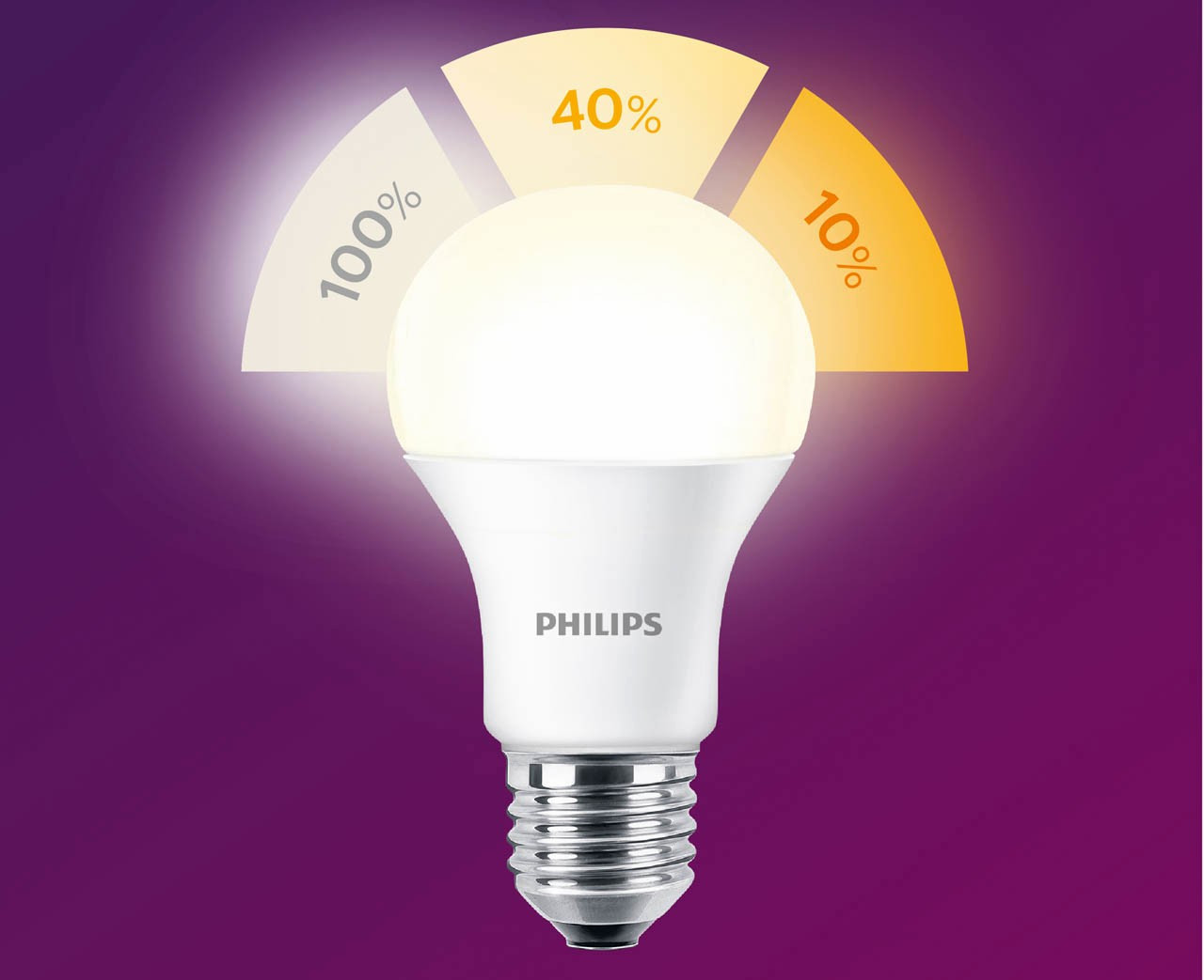 Led Lampen Dimmen
 Schönheit Led Lampen Dimmen 61LLNMISkGL SX385 Haus