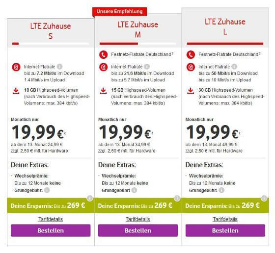 Lte Für Zuhause
 Vodafone LTE Zuhause mit 30 GB für 19 99 Euro