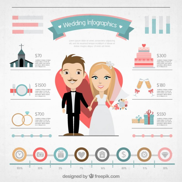 Lustige Hochzeit
 Lustige hochzeit Infographie