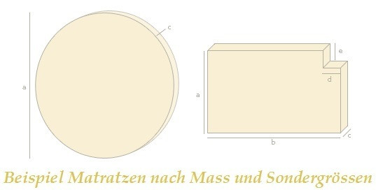 Matratzen Nach Maß
 Matratzen Sonderanfertigungen