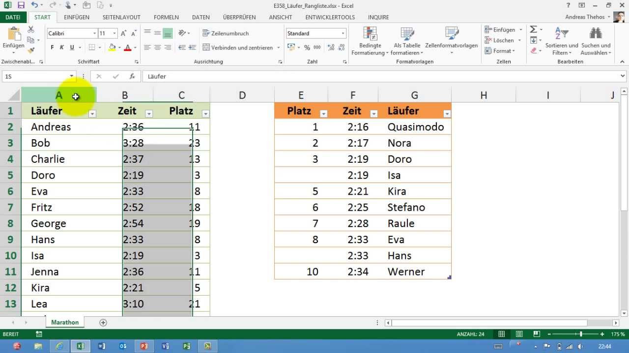 Nhl Tabelle
 Nhl nordamerika tabelle holz verantwortung