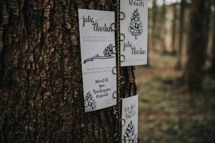 Nichtbiblische Lesungen Hochzeit
 Zitate zur Hochzeit Von Shakespeare über Göthe