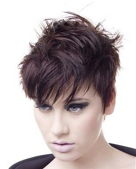 Punk Frisuren Damen
 Punk frisuren damen