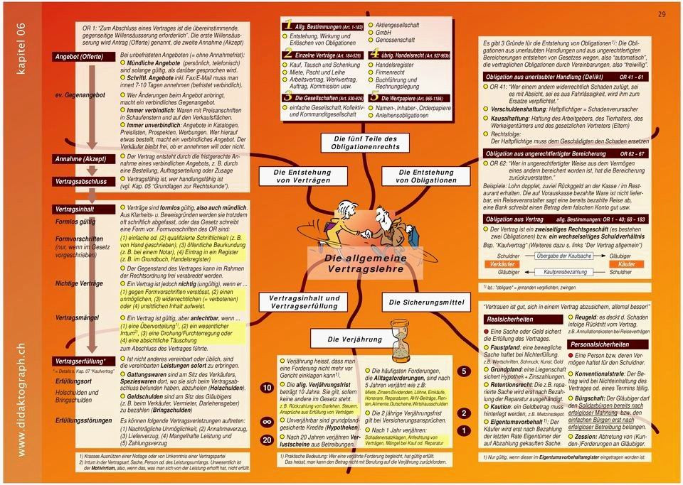 Rapportzettel Handwerk
 Rapportzettel Vorlage Handwerk – margaretsboutiquenb