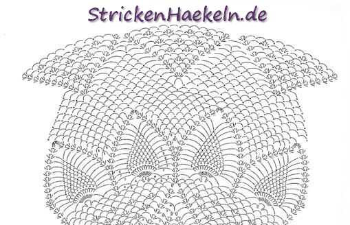 Romantische Geschenkideen
 Romantische Geschenkideen