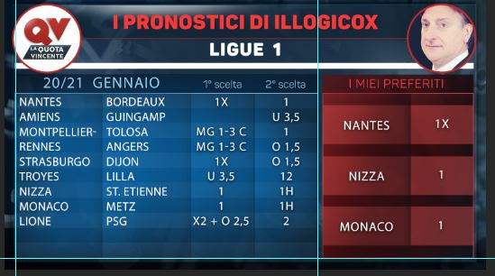 Serie B Tabelle
 I pronostici di Illogicox 20 21 Gennaio tutte le tabelle