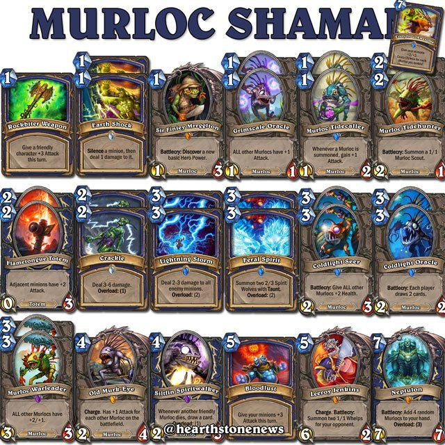 Shaman Deck
 hearthstone Murloc Shaman S21