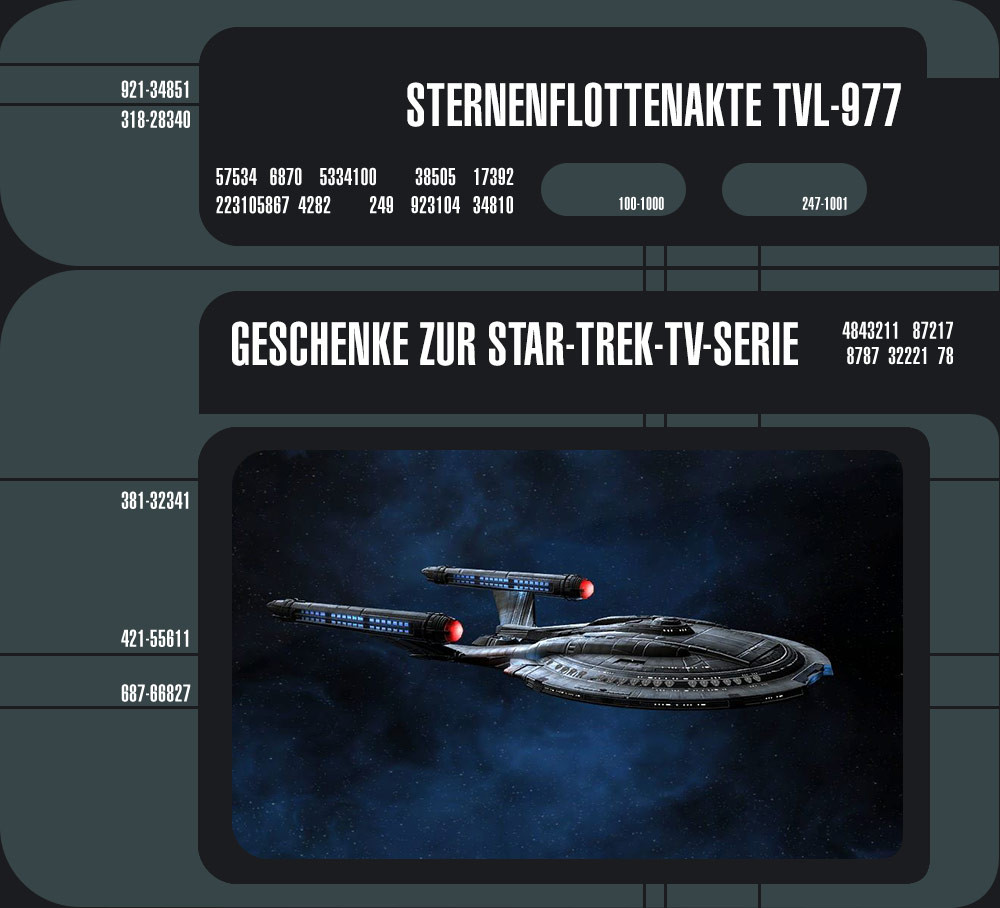 Star Trek Geschenke
 Geschenke zur Star Trek TV Serie