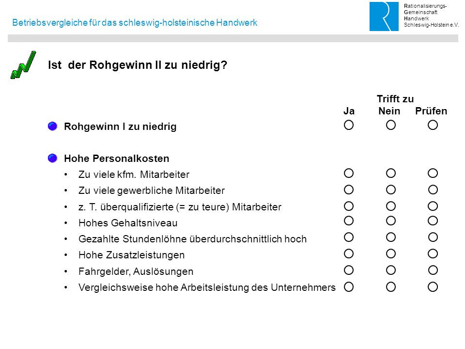 Stundenlöhne Handwerk
 Diplom Betriebswirt Martin Klingbeil ppt video online