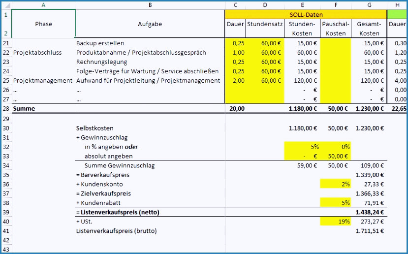 Stundensatz Berechnen Handwerk
 Excel Vorlagen Handwerk Kalkulation Kostenlos Inspirierend