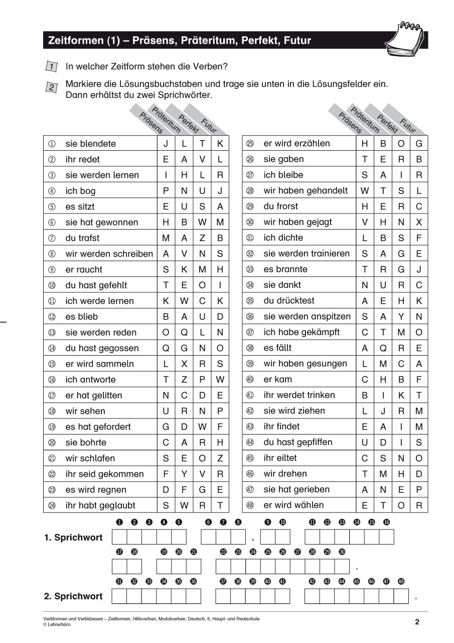 Tabelle Englisch
 17 englisch zeitformen tabelle