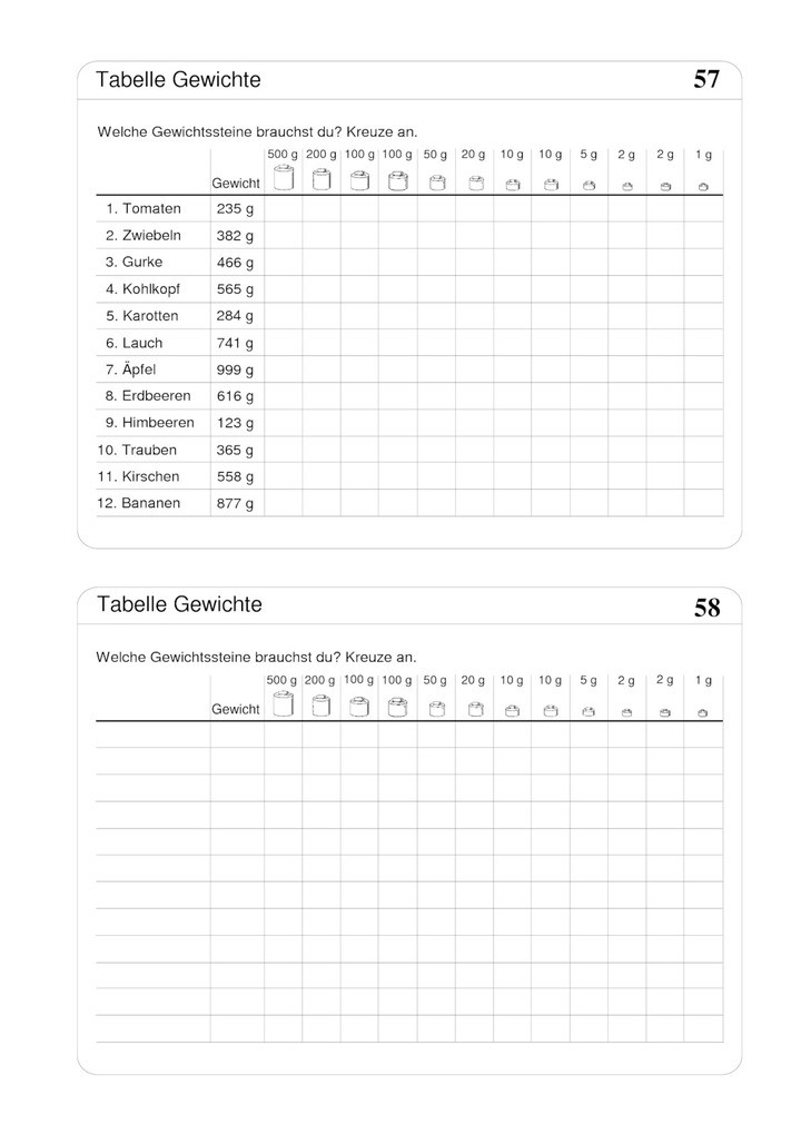 Tabelle Gruppe E
 Tabelle Gewichte Das Grundschulprogramm der Westermann Gruppe