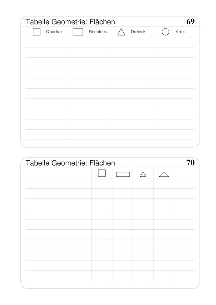 Tabelle Gruppe E
 Flächen Tabelle Das Grundschulprogramm der Westermann