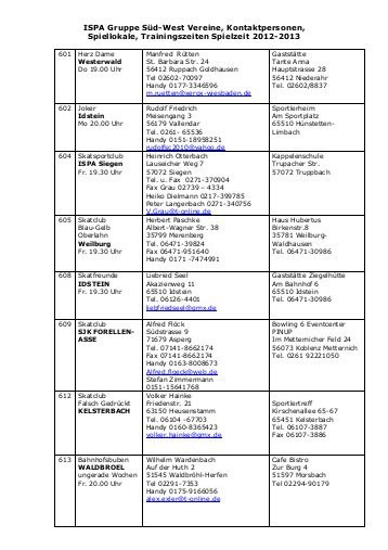 Tabelle Gruppe E
 Gruppe Süd Tabelle LRP