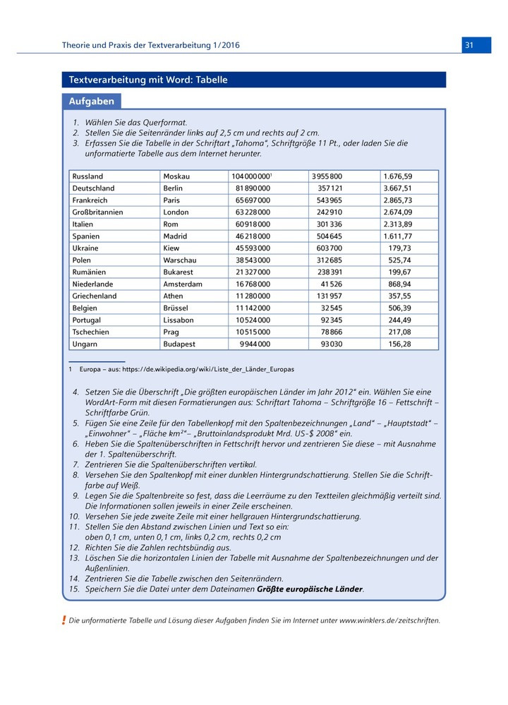 Tabelle Gruppe E
 Tabelle Verlage der Westermann Gruppe